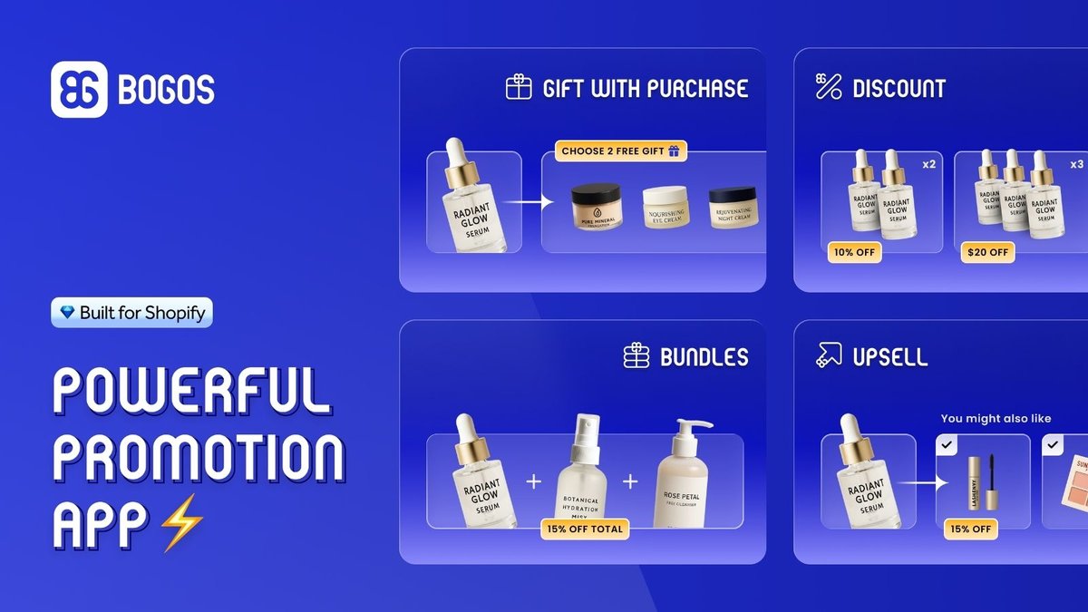 BOGOS promotion app banner showing gift with purchase, discount, bundle and upsell offers on skincare products
